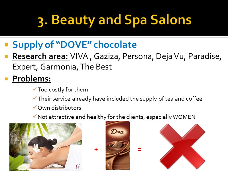 3. Beauty and Spa Salons Supply of “DOVE” chocolate Research area: VIVA , Gaziza,
